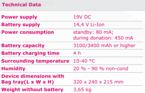 Bagmatic NOVO LS-tekniske spesifikasjoner