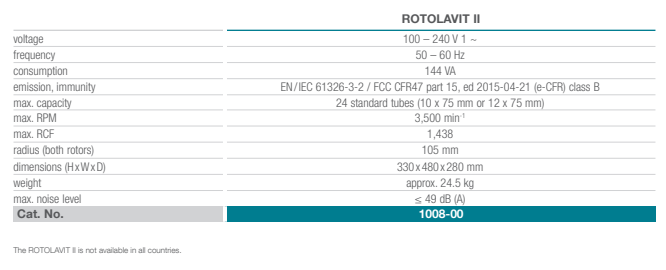 Hettich Rotolavit II - tekniske spesifikasjoner