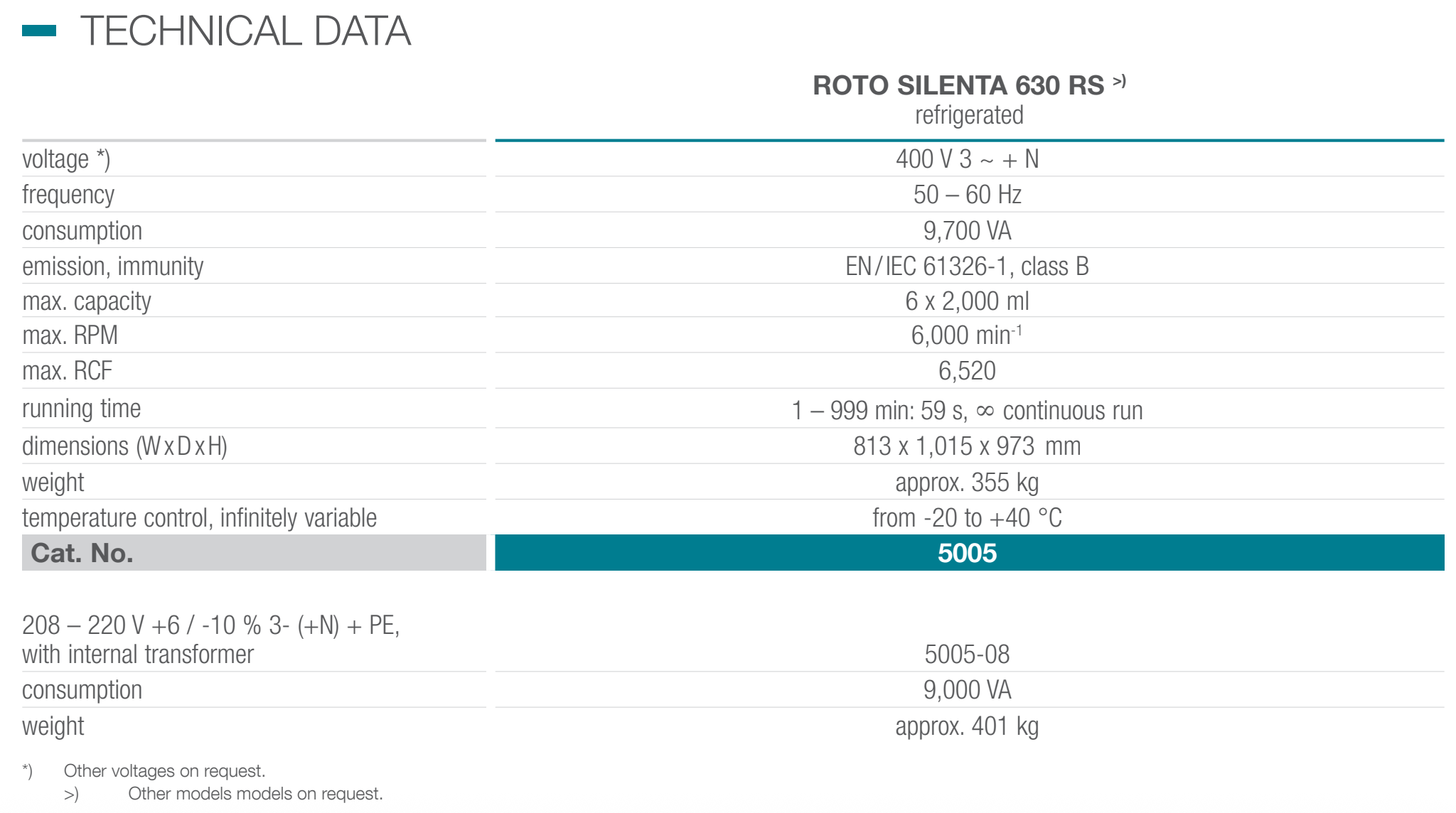 ROTO-SILENTA-630-RS-tekniske-spesifikasjoner