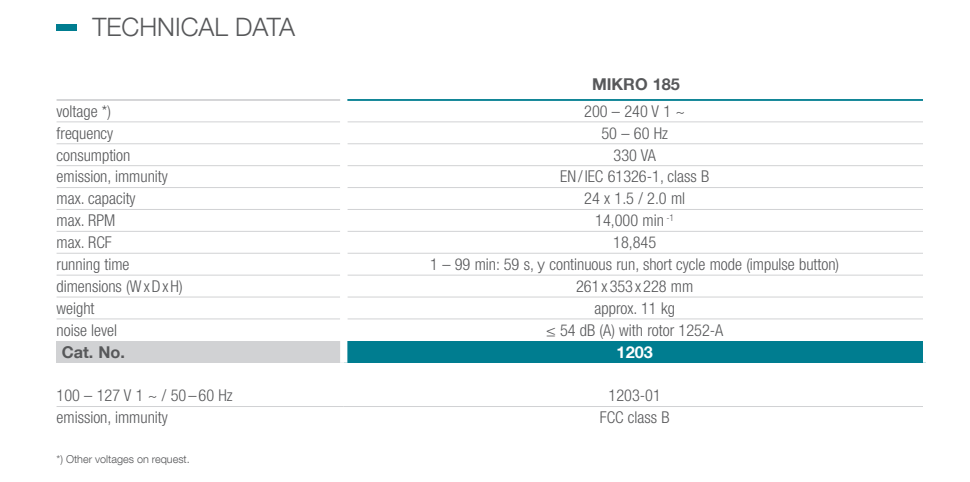 mikro185-Tekniske-spesifikasjoner
